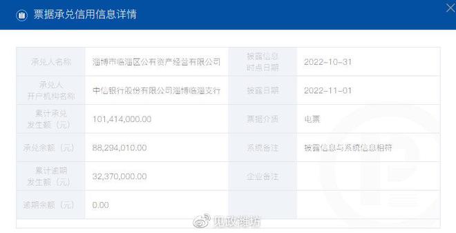 臨淄之鑒 淄博國企商票逾期超7000萬，非居住房地產(chǎn)租賃成風險焦點