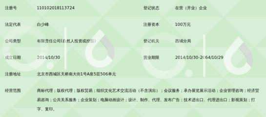 中版在線（北京）知識產(chǎn)權(quán)代理有限責(zé)任公司_360百科 版權(quán)代理服務(wù)解析